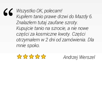 Części używane  Wrocław-Krzyki
